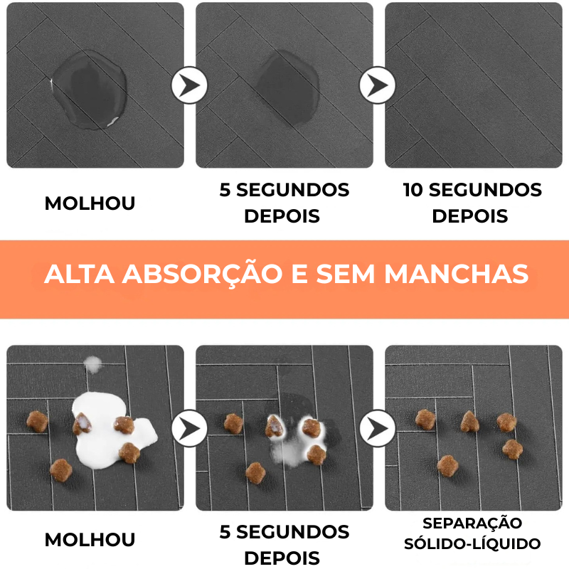 Tapete Absorvente Impermeável para Tigela de Pet